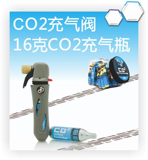 CO2