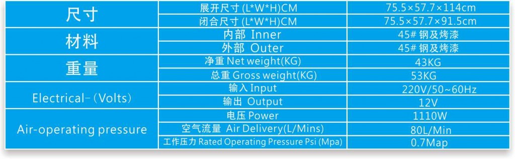 零件清洗站数据